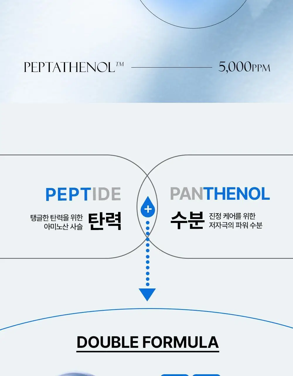 [급속 쿨링&진정] 어나더페이스 펩타테놀 수분 밸런스 모델링 팩 28g 상세페이지 13